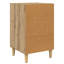 40cm W Manufactured Wood Bedside Table-448897065