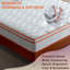 Matelas hybride moyen dans une boîte-1458949937-1458949949