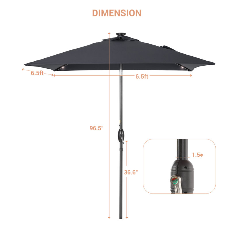 Parasol de marché carré 78 po Rukhsaar, Anthracite
