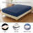 Waterproof And Thick Mattress Protective Pad - Breathable And Dustproof Fit Bed Sheet Design Skin Friendly Bed Cover Suitable For Home Dormitory And Hotel Use-546605045-554016996