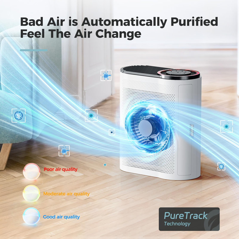 Air Purifiers for Home Large Room Up to 1095 Sq.Ft Coverage with Air Quality Sensors Impressive Filter Layer with Auto Function for Home, Bedroom