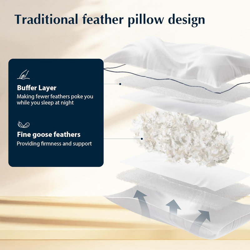 Pacific Coast Bed Pillow, Hotel Collection Goose Feather Down Pillow for Sleeping, King 2 Pack, 2, King