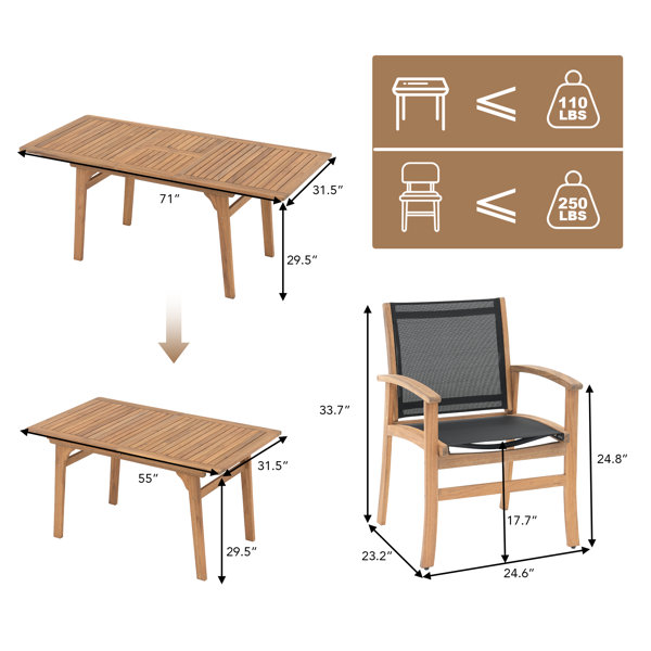 Dimensions du produit