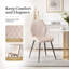 Norred Modern Velvet Dining Chair with Ergonomic Backrest, Set of 4-1653743740