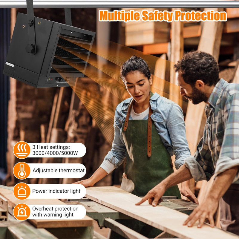 Ceiling Mounted Profusion Electric Heater ProFusion Heat