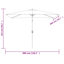 Parasol de marché Kylander-1848924591