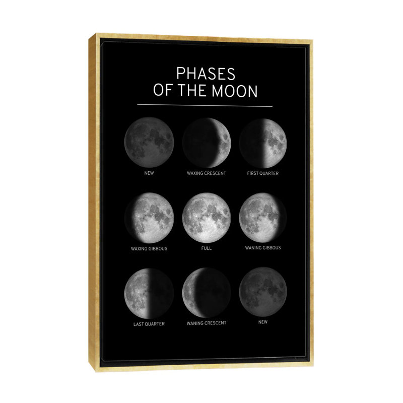 Phases de la lune - impression, Pas de tapis, H 60 po x l 40po x P 1,5 po, Toile encadrée d'or