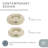 Chloe Round Pet Bed-1213186696