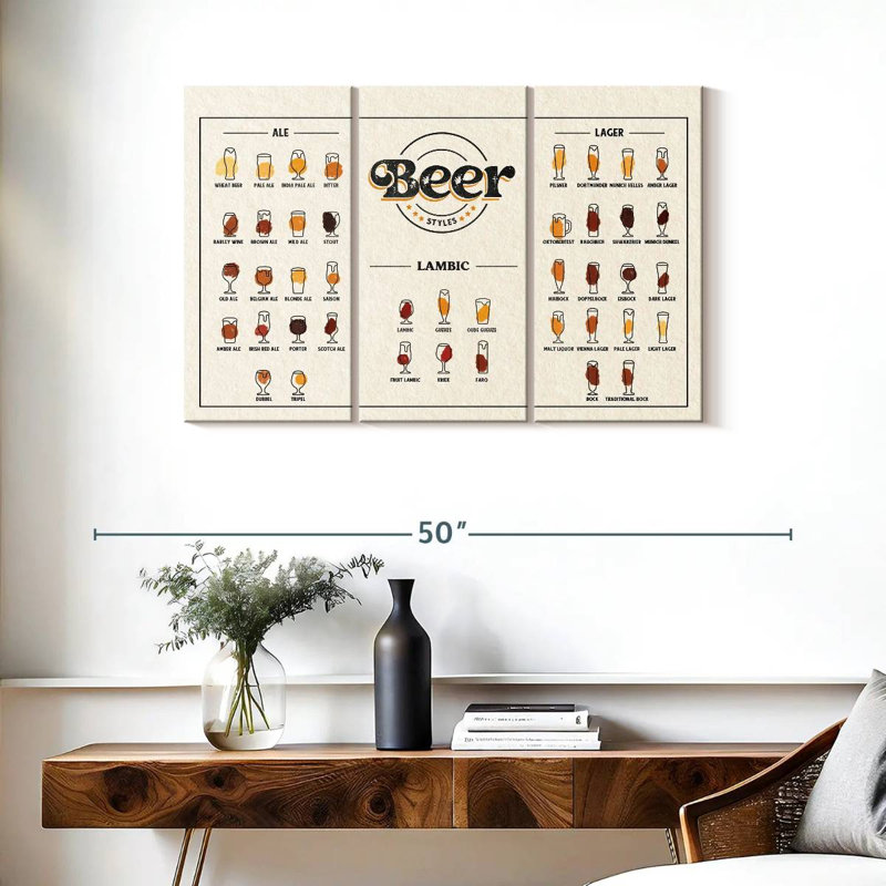 Tableau des styles de bière Yarlin, H 24 po x l 38 po