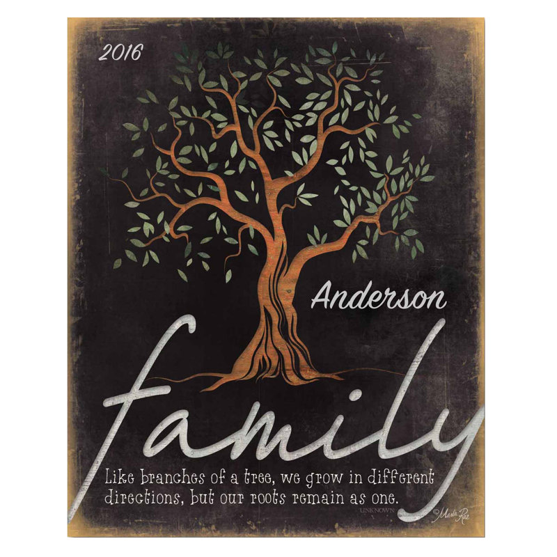Décalcomanie murale personnalisable arbre familial, Oui