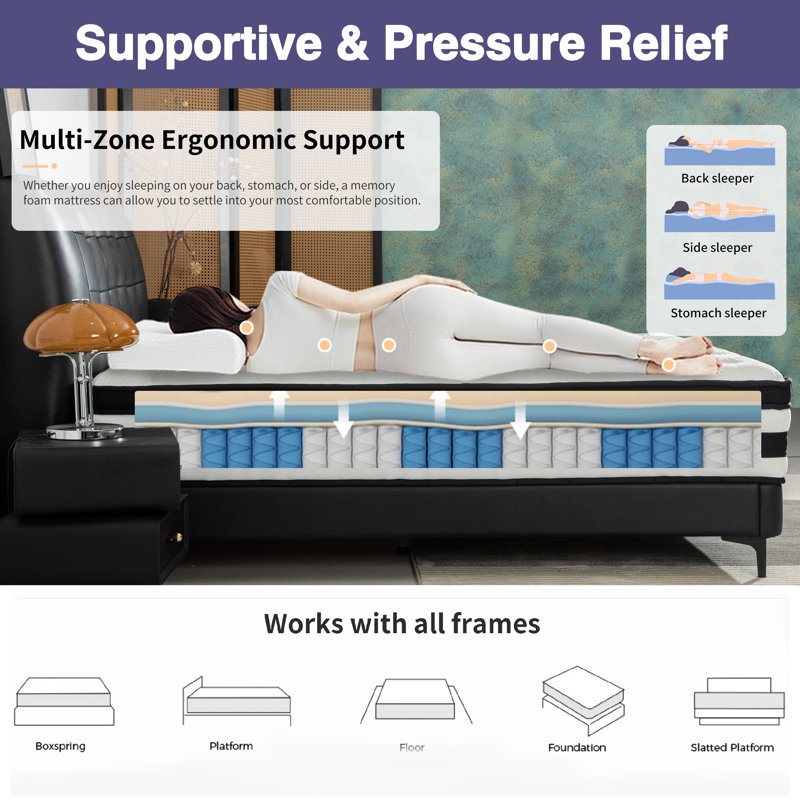 Matelas hybride ferme en mousse de 12 po de 12 po, soulagement de la pression et isolement du mouvement, matelas dans une boîte