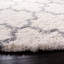 Tapis à poils longs Mackinnon-72504990