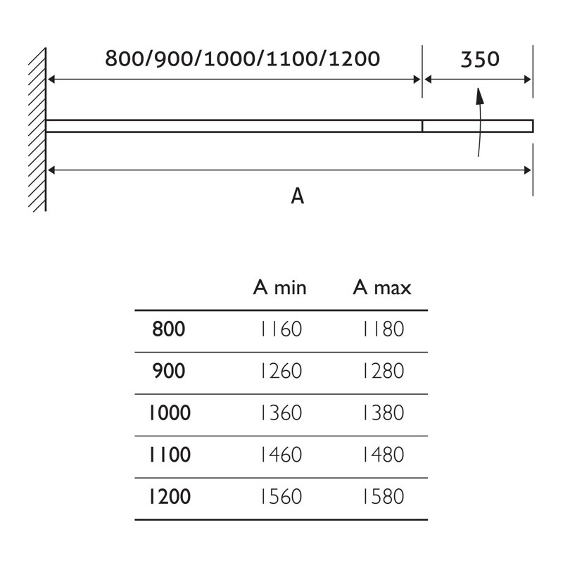 1380mm 1350mm W x 2000mm H Hinged Frameless Wet Room Glass Screens with Clear Glass