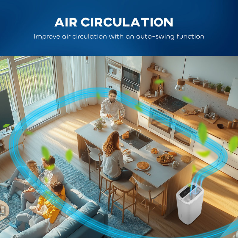 Dehumidifier