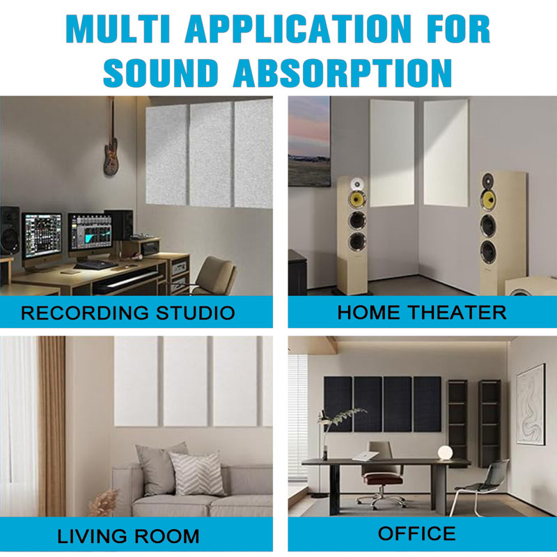 4 PC Rectangular Sound-Absorbing Panels With Adhesive Backing Wall Panels