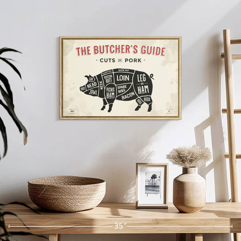 Butcher's Guide To Cuts Of Pork, 19" X 13", Floating Frame Natural Wood