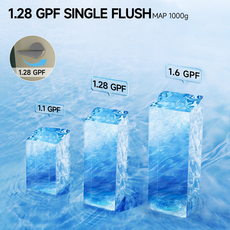 21" Extra Tall Toilet Elongated Two Piece Toilet for Seniors, 1.28 GPF Tornado Single Flush, MAP 1000g, Bone, Bone