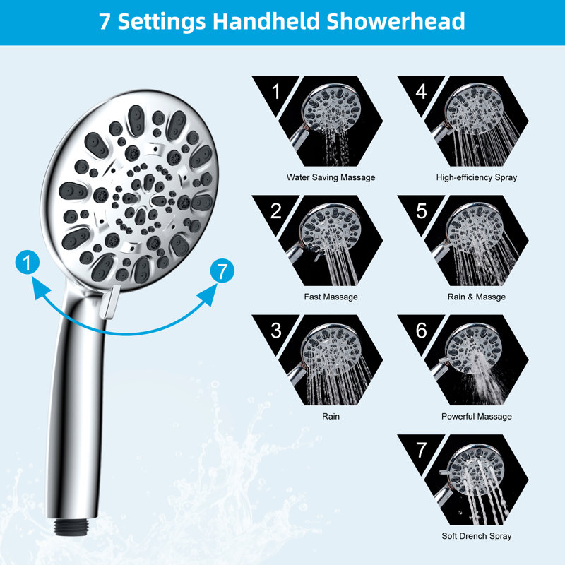 Chrome 8-Inch Rainfall Shower Head with Handheld Combo