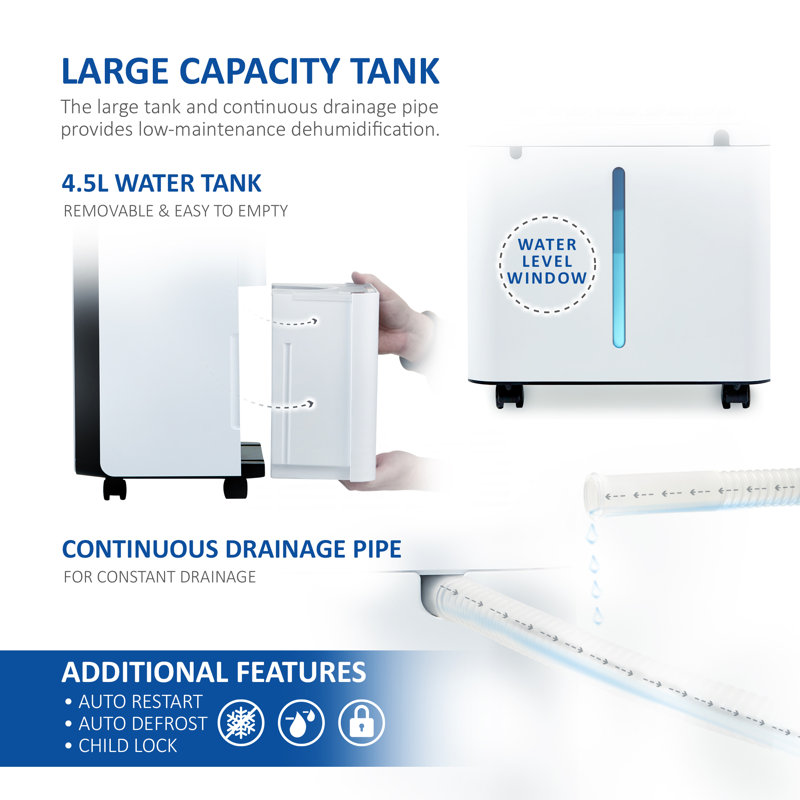 NETTA 20L Compact Dehumidifier