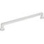 Oskar 5 1/16" Center to Center Bar Pull-1617556549-1688349407