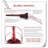 Davalt Wine Pourer