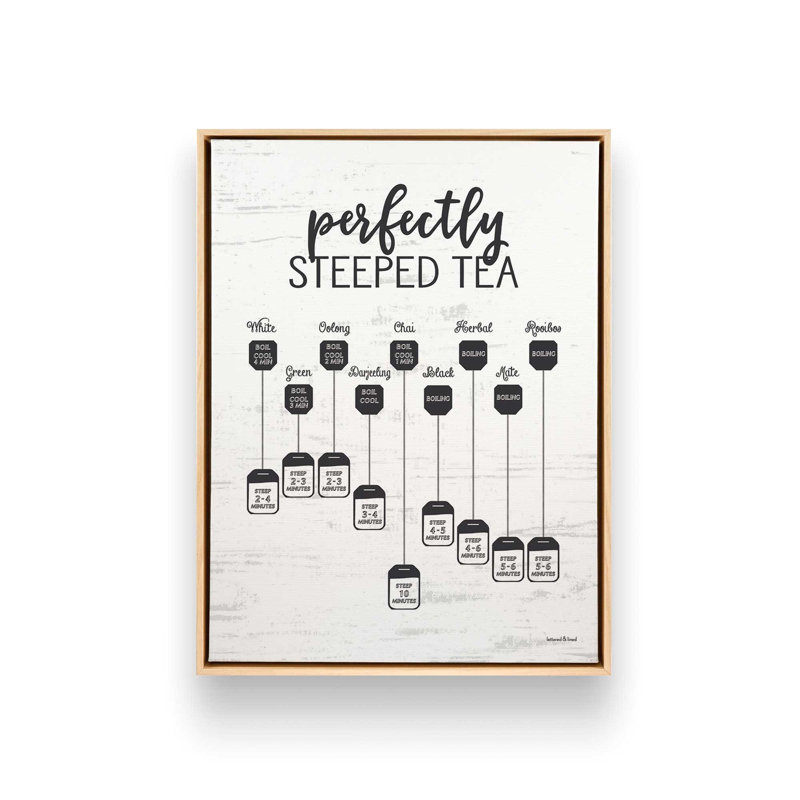 «Perfectly Steeped Tea» par Art texturé, Toile avec cadre, Tanné, L 36 x H 48