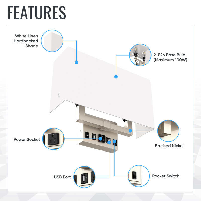 Modern White Fabric Shade Wall Sconce with USB Ports