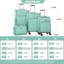 Ensemble de 4 pièces (16/20/24/28), Valise à roulettes Softshell Ensembles de bagage Terylene Valise durable