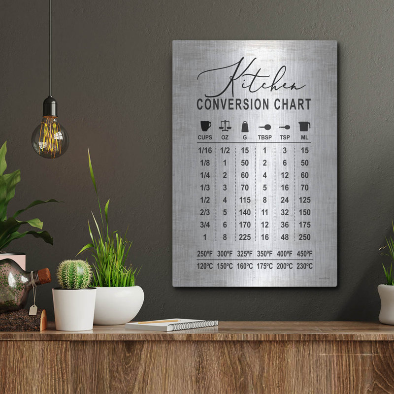 Kitchen Conversion Chart' by Lettered & Lined Metal Wall Art, 16" H x 12" W