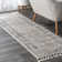 Gilleland Indoor Rug
