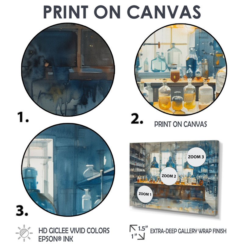 Salon d'art mural bleu et jaune, H 40 po x l 60 po x P 1,5 po, Toile tendue