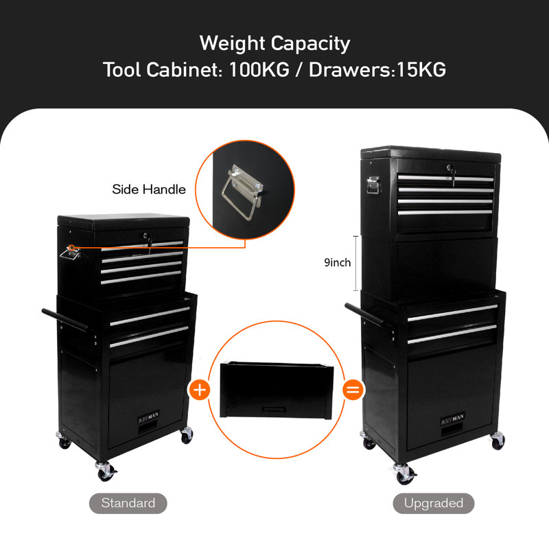 Almute 20.87'' W 6 -Drawer Steel Bottom Rollaway Chest with Wheels, Black