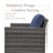 5-Person Powder Coated Steel Outdoor Seating Group -1203517826