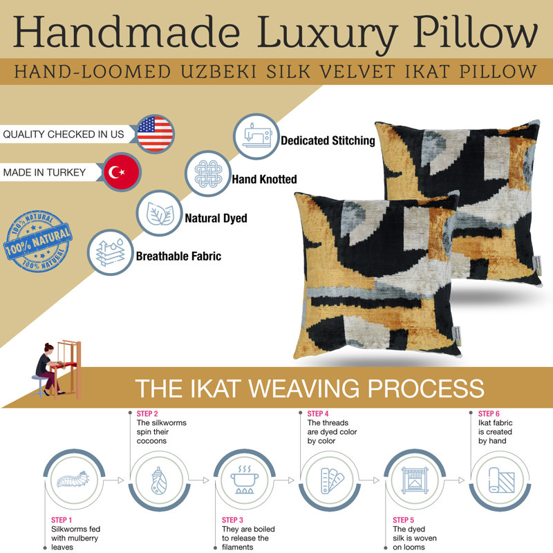 Square Pillow Cover & Insert, Abstract, 18" H x 18" W
