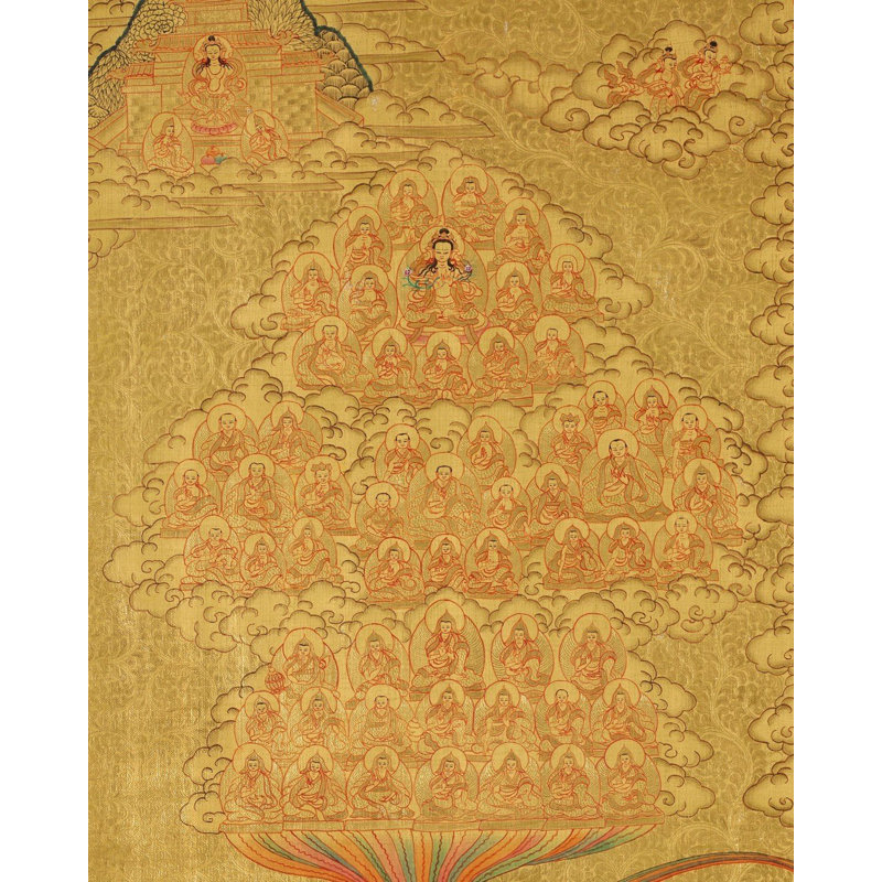 Golden Tsogksing Gelug Thangka (Thangka sans brocart)