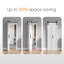 Porte de grange double pliante coulissante en MDF blanc S&Z TopHand® avec trousse de quincaillerie et poignée solide, panneau de fibres à densité moyenne avec porte en PVC imperméable, aucun assemblage requis-109491718