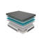 Matelas de lit hybride en mousse viscoélastique imprégnée de gel dans une boîte