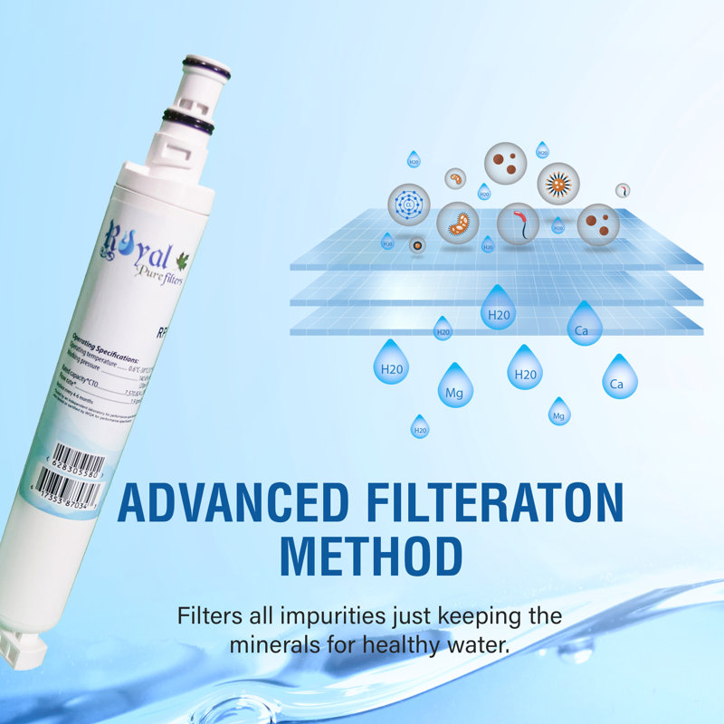 Replacement Filter