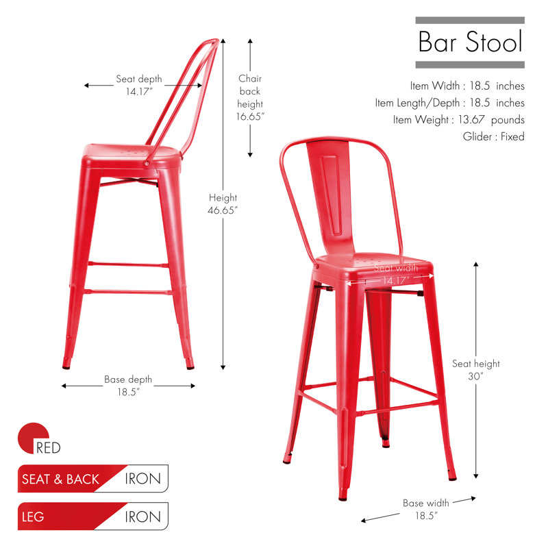 Tabouret de bar galvanisé Iyasia, 30 po, Rouge