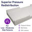 Matelas en mousse ProHeal-322030535