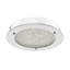 LED Flush Mount