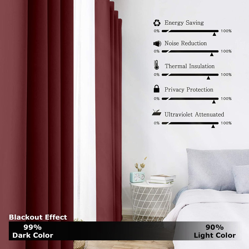 Maroon Blackout Polyester Grommet Curtain Panels for Nursery