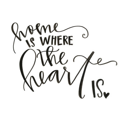 " Home Where Heart Is Script "