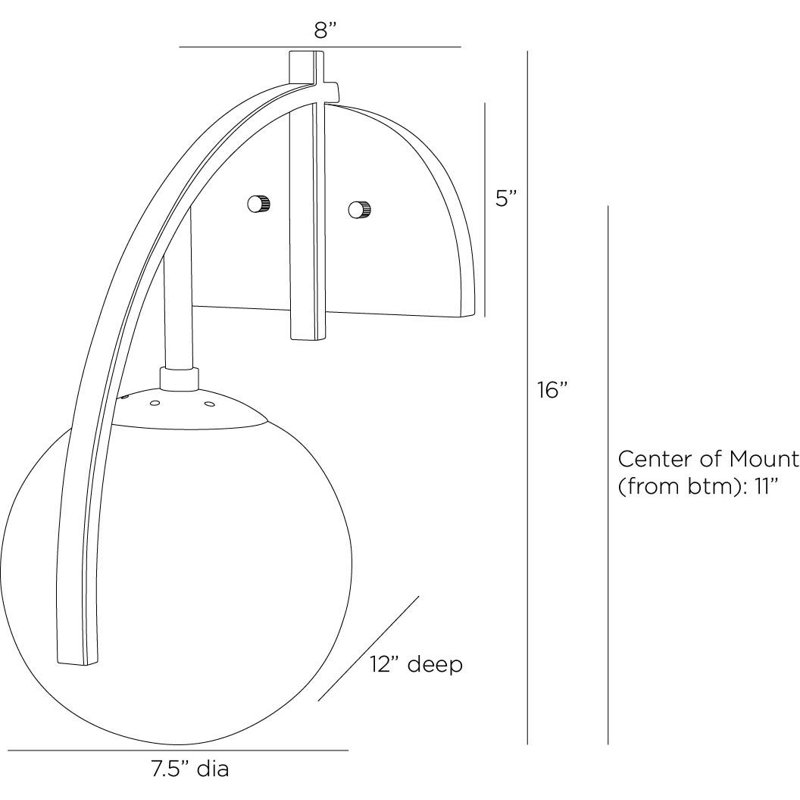Dipper Sconce