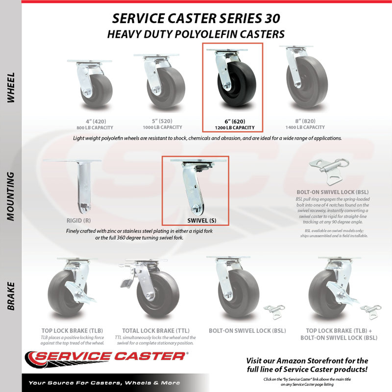 6 Inch Polyolefin Caster Set with Ball Bearings 2 Swivel 2 Rigid Service Caster/SCC-30CS620-POB-2-R620-2
