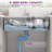 32'' L x 19'' W Undermount Bar Sink-92623000