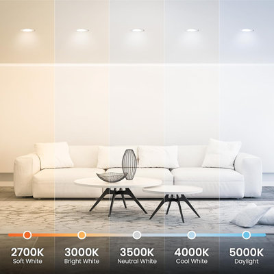 Feit White 5/6 in. W LED Recessed Downlight 75 W