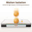 Matelas grand blanc 12 po