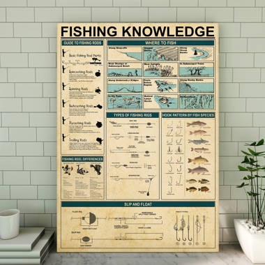 Trout Fishing Knowledge Canvas Poster - TeeNavi