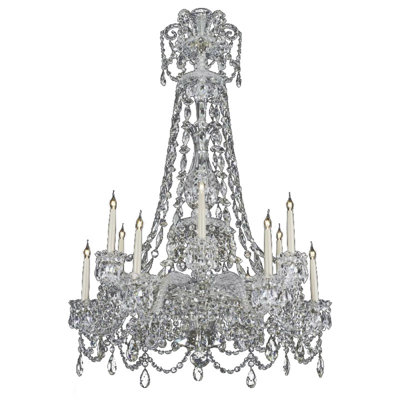 Lustre suspendu traditionnel de style victorien